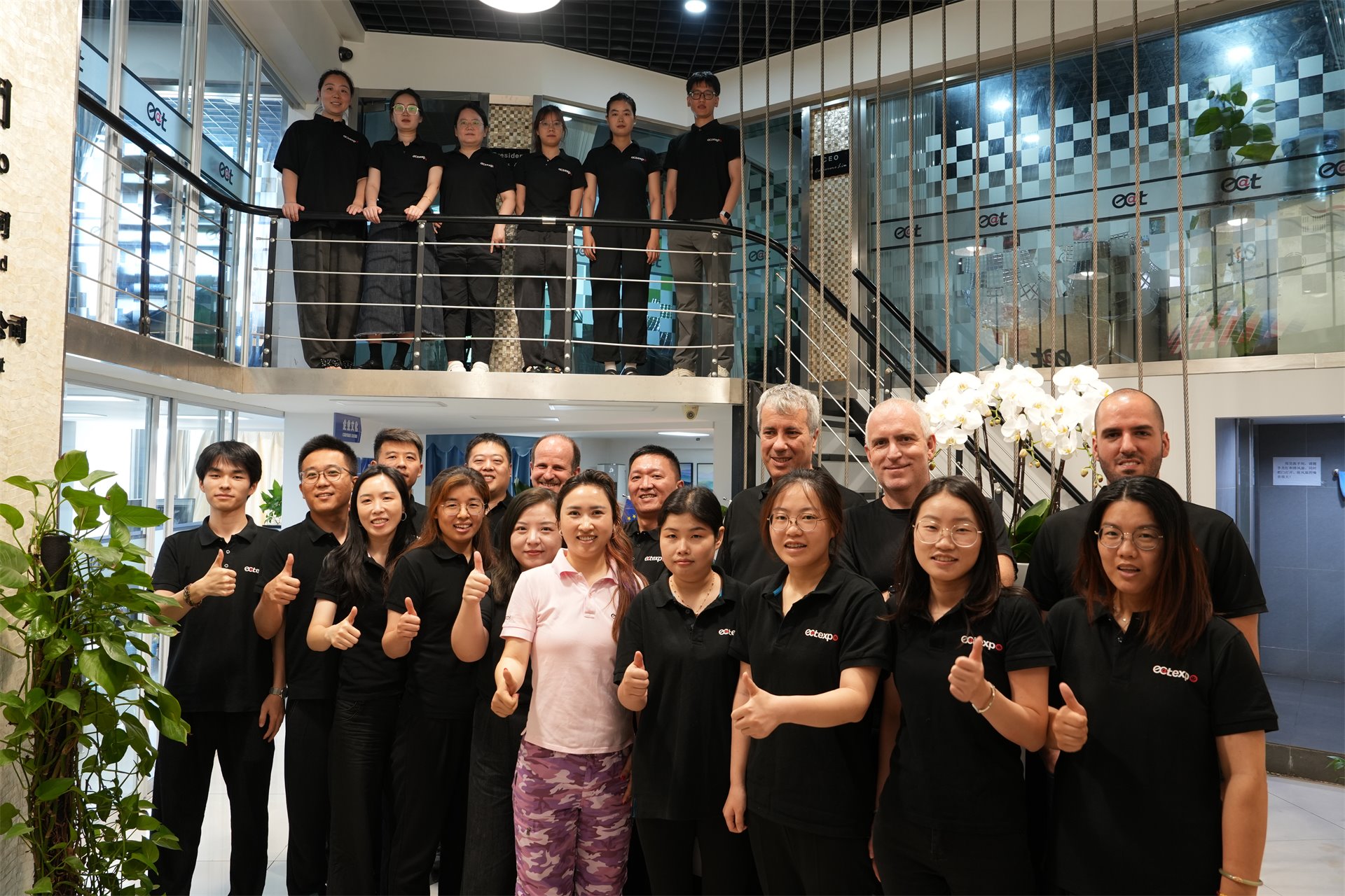 About Ecat International Group